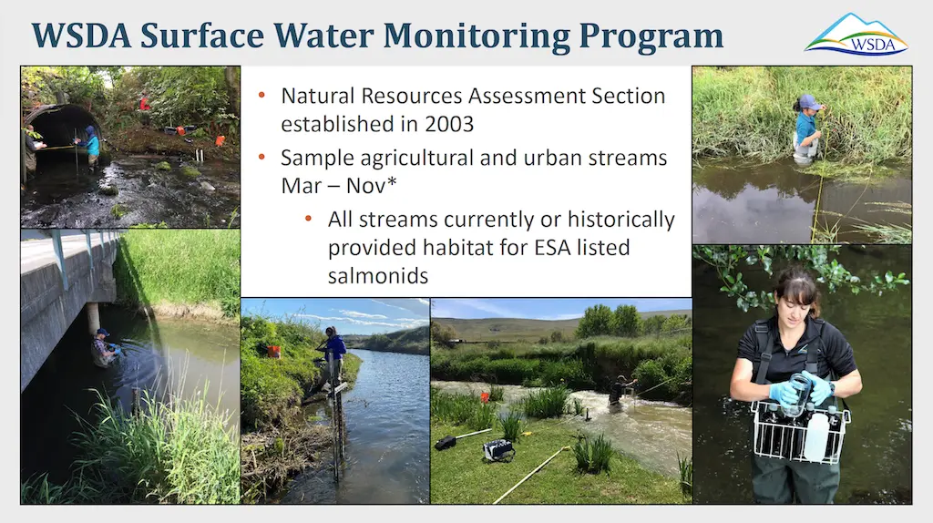 Slide with many images of collecting water quality and streamflow measurements.